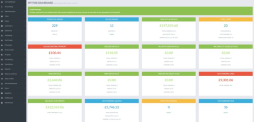 Example of the Dashboard in Skynet MRP