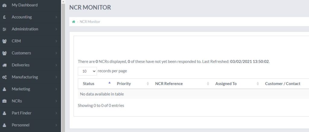 Example of the Case / NCR Monitor in Skynet ERP